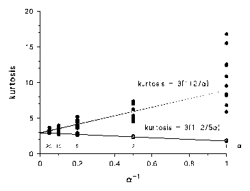 figure 56 0