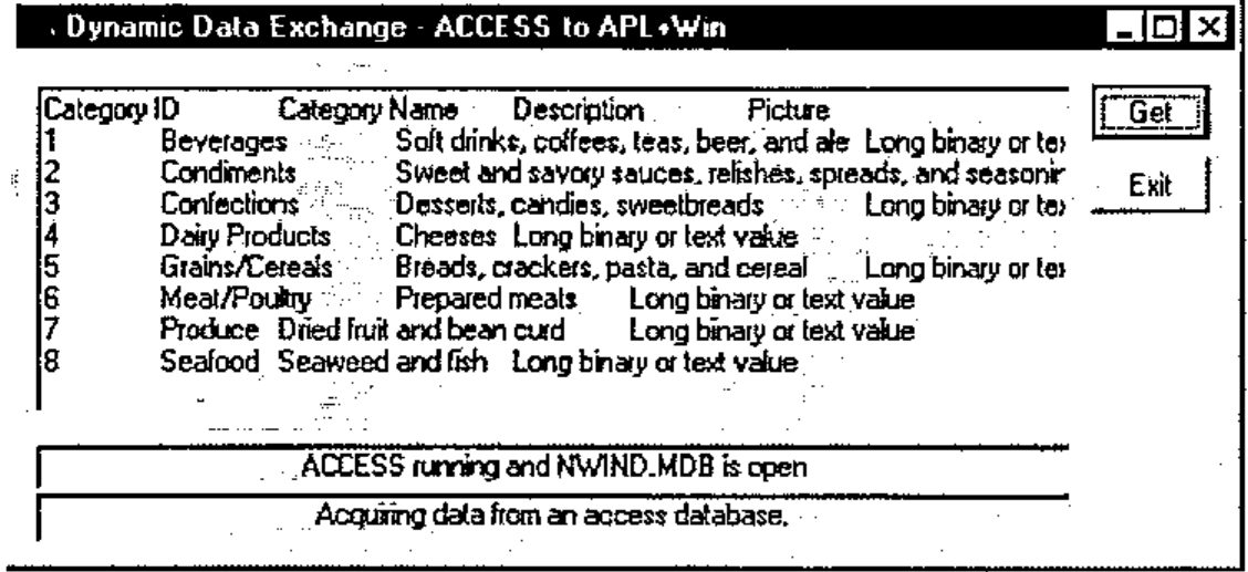 The window “Dynamic Data Exchange - ACCESS to APL+Win”: the Categories table with columns Category ID, Category Name, Description and Picture for categories 1 to 8, Get and Exit buttons, and status lines “ACCESS running and NWIND.MDB is open” and “Acquiring data from an access database.”