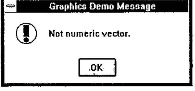 A message box titled Graphics Demo Message: an exclamation icon, “Not numeric vector.” and an OK button