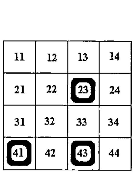 A 4 by 4 plane with slots numbered 11 to 44; O occupies 23, 41 and 43