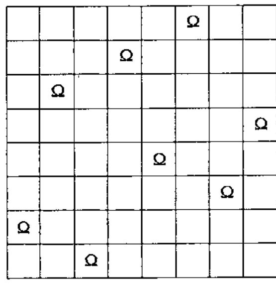 A chessboard with eight queens, one in each row and column, none attacking another
