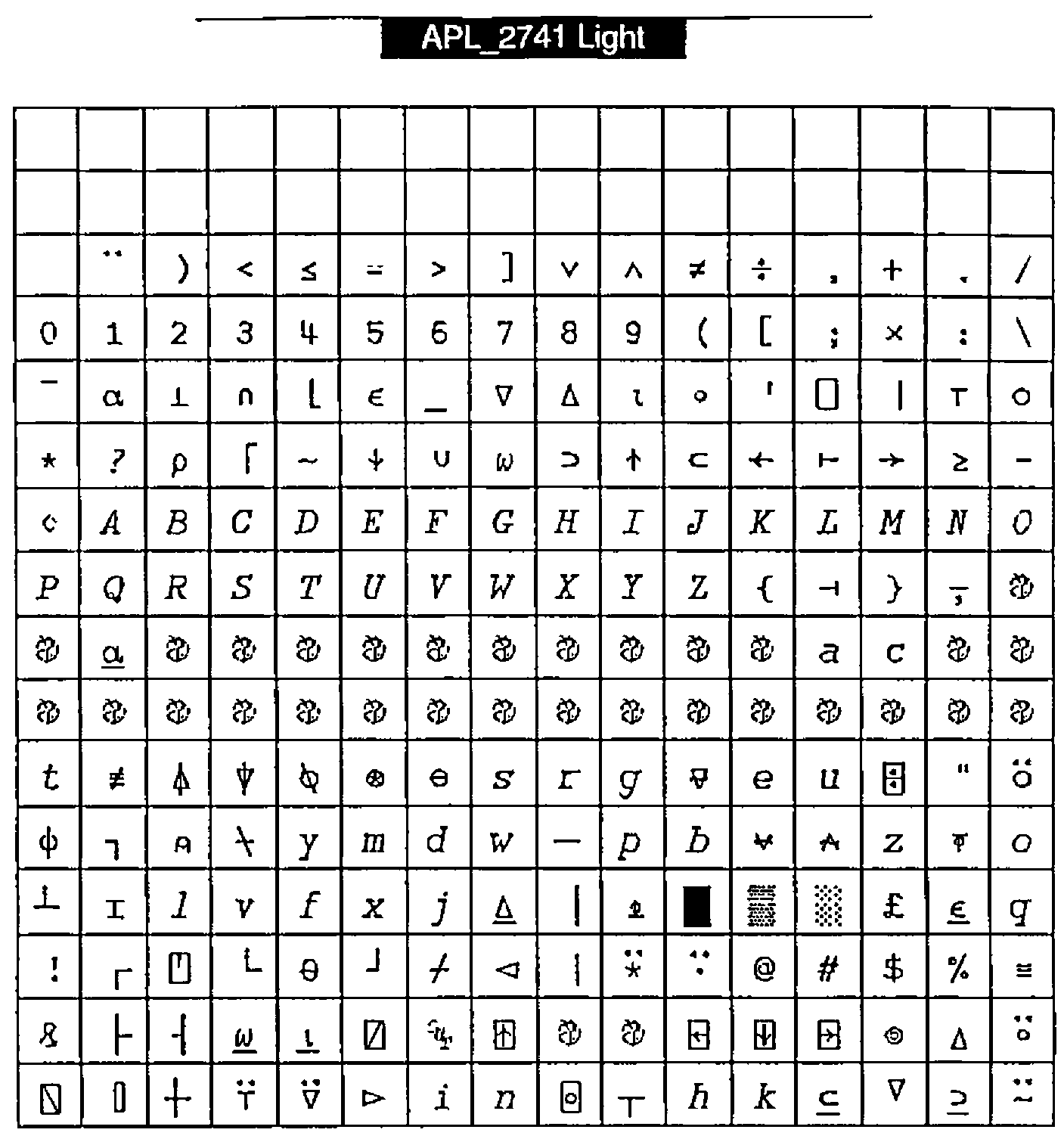 The character table of the font APL_2741 Light, 16 characters to a row