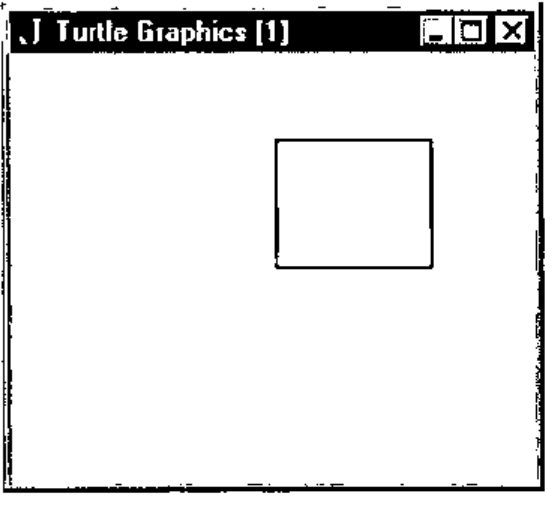 A window titled “J Turtle Graphics [1]” containing a square