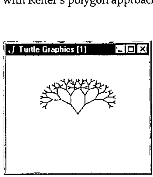 A branching fractal tree