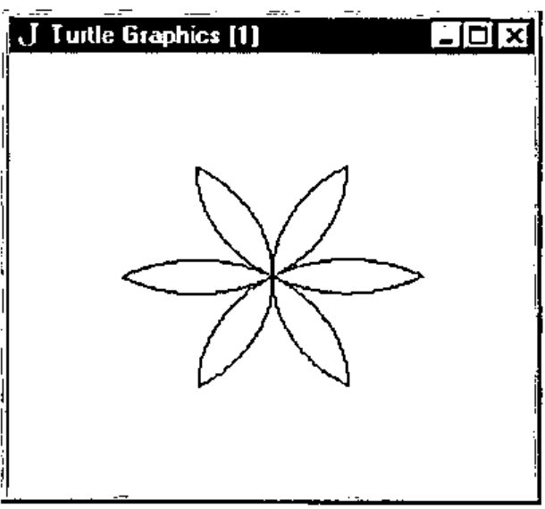 Six petals radiating from a centre