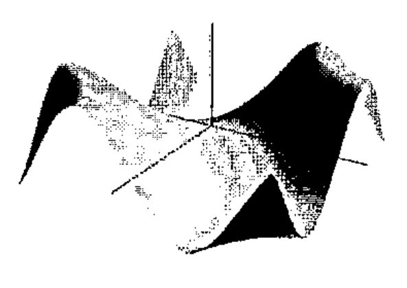 The same surface drawn with OpenGL in a single colour with lighting and shading, with axes through the origin