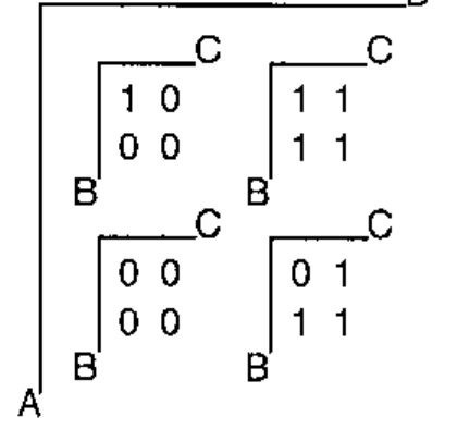 The colligated array again, with the A=0 half hatched