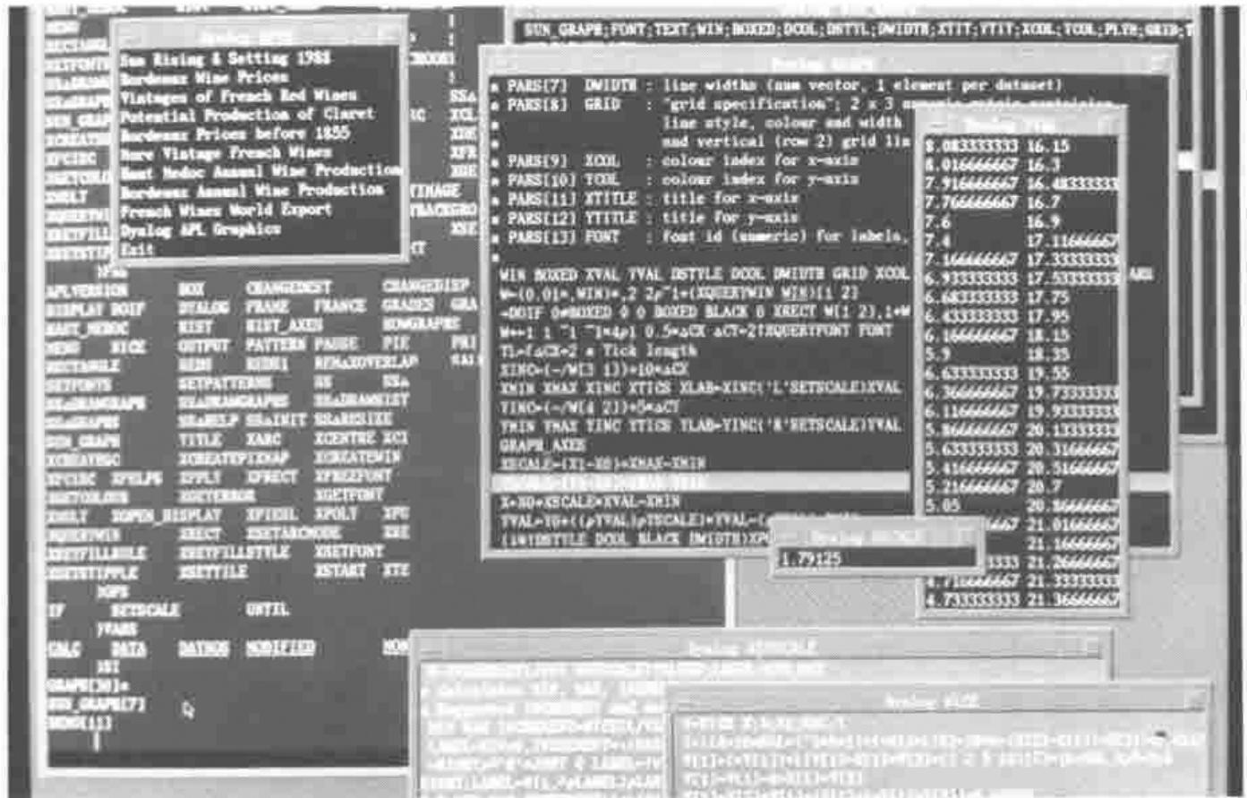 A screen photograph: a session window listing function names, a menu of wine-data topics, edit windows of graphics functions, and a column of numbers in a variable window