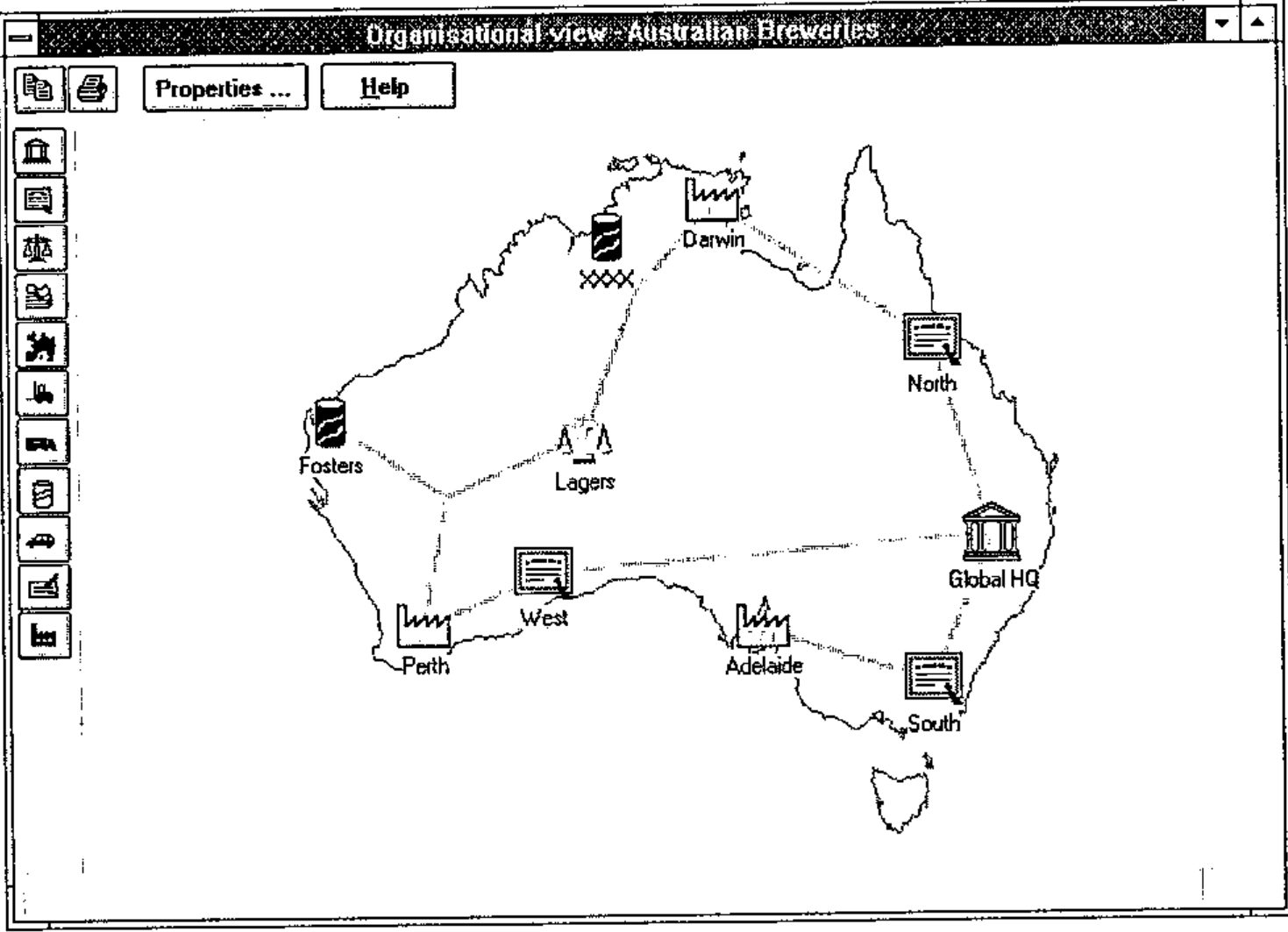 The window “Organisational view - Australian Breweries”: a palette of icons at the left, and a map of Australia with icons for Darwin, North, Fosters, Lagers, Global HQ, West, Perth, Adelaide and South joined by dotted lines