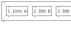 Component Viewer detail 1