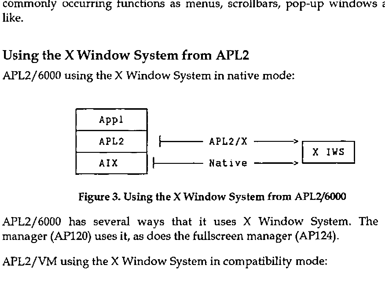 Figure 3: Appl over APL2 over AIX, with APL2/X and Native connections to an X IWS. Figure 4: Appl over APL2 over GDDM over VM, with APL2/X, GDDM/XD and X3270 connections to an X IWS, and a link to a 3270