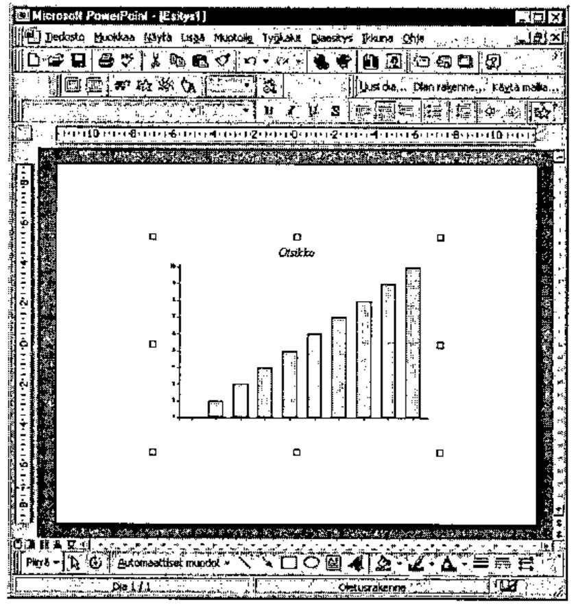 PowerPoint showing a slide with the Rain bar chart headed Otsikko