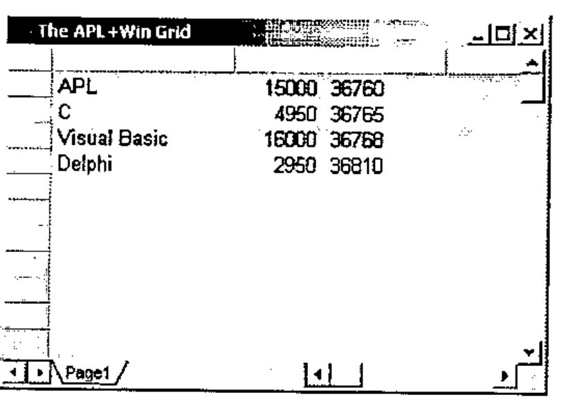 The data with wider columns and the numbers right-aligned