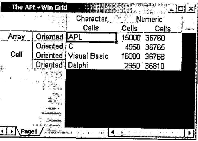 The grid restricted to four rows and three columns, with a black background beyond