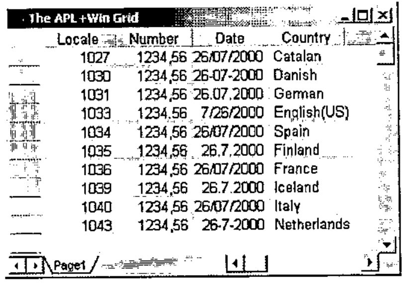 Locales 1027 to 1043 with the number 1234,56 (1234.56 for English(US)) and the date 26 July 2000 in each country’s format, e.g. 26.07.2000, 7/26/2000, 26.7.2000, 26-7-2000