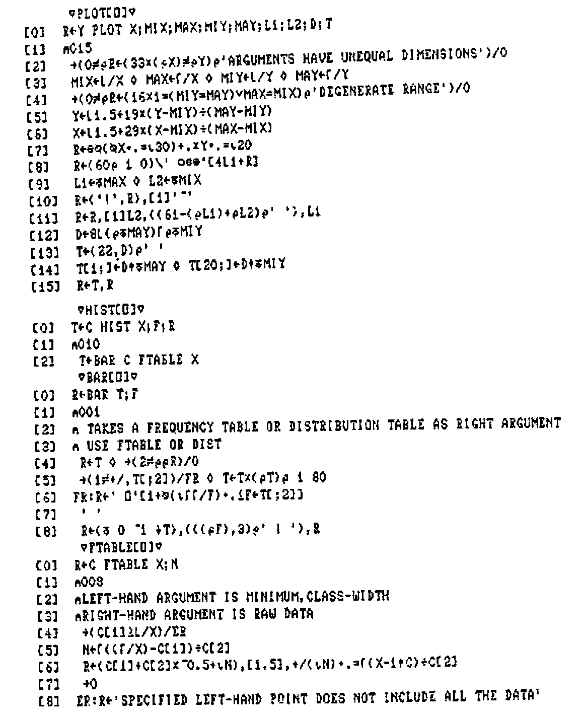 Listings of PLOT, HIST, BAR and FTABLE