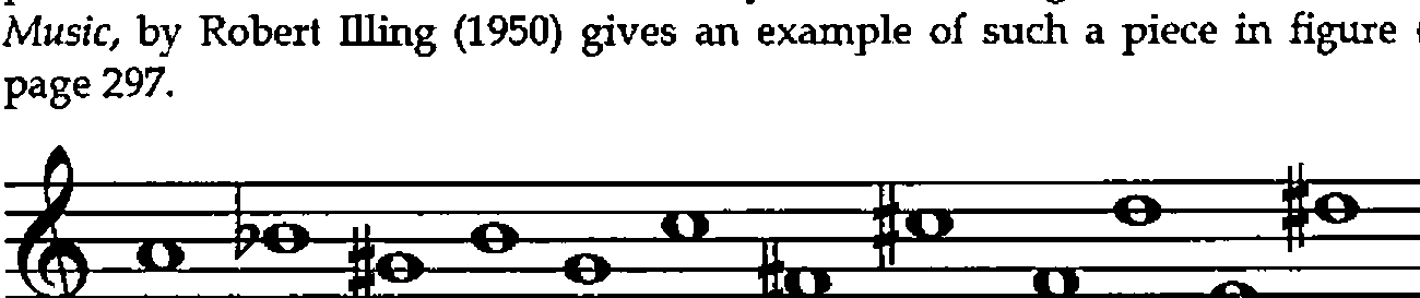 A stave of twelve whole notes: A, B flat, G sharp, B, G, C, F sharp, C sharp, F, D, E, D sharp