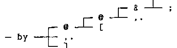 Parse tree of the first by