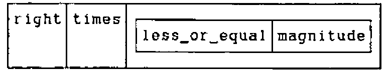 Boxed display: right | times | a box holding less_or_equal | magnitude
