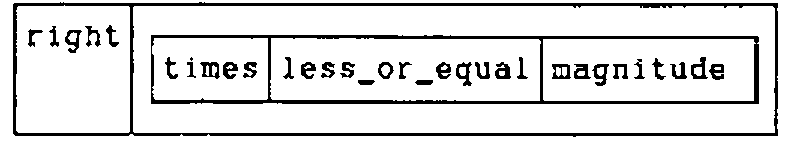 Boxed display: right | a box holding times | less_or_equal | magnitude