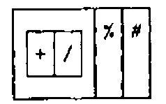 Boxed display: a box holding + /, then % and #
