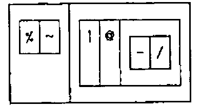 Boxed display: two outer boxes, the first holding % ~, the second | @ and a box holding - /