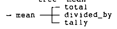 Parse tree: mean branching to total, divided_by and tally