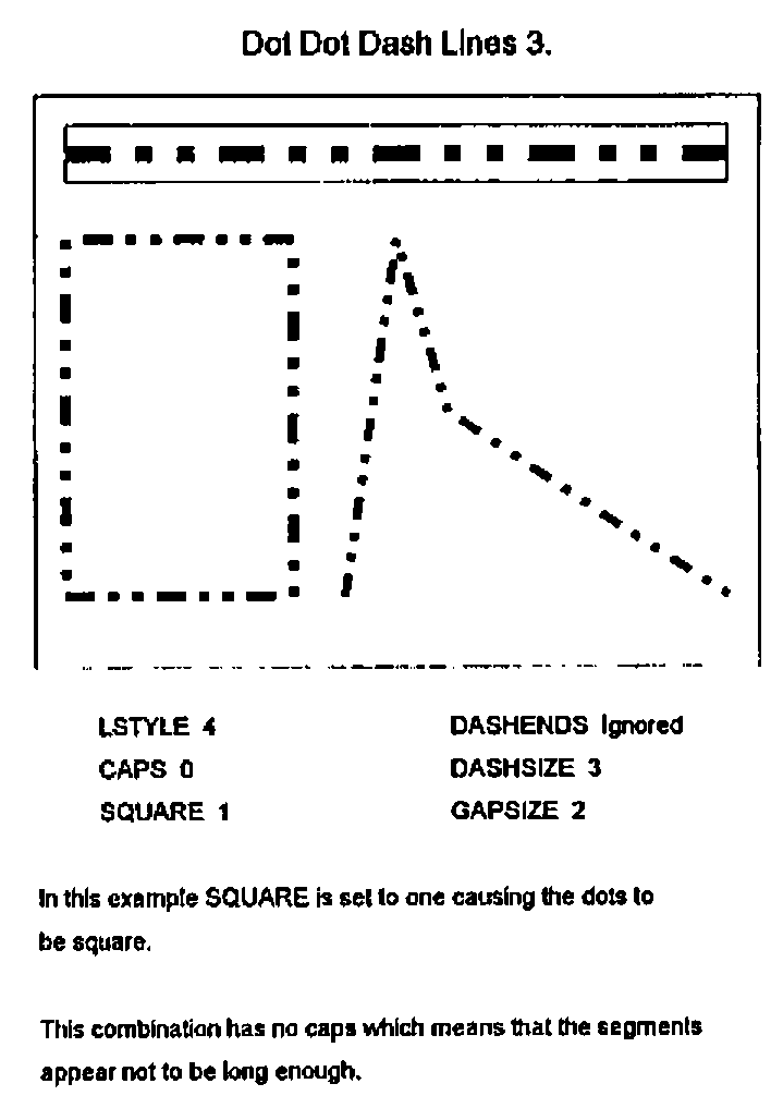 Dot Dot Dash Lines 3: LSTYLE 4, CAPS 0, SQUARE 1, DASHSIZE 3, GAPSIZE 2. Square dots; no caps, so the segments appear not to be long enough.