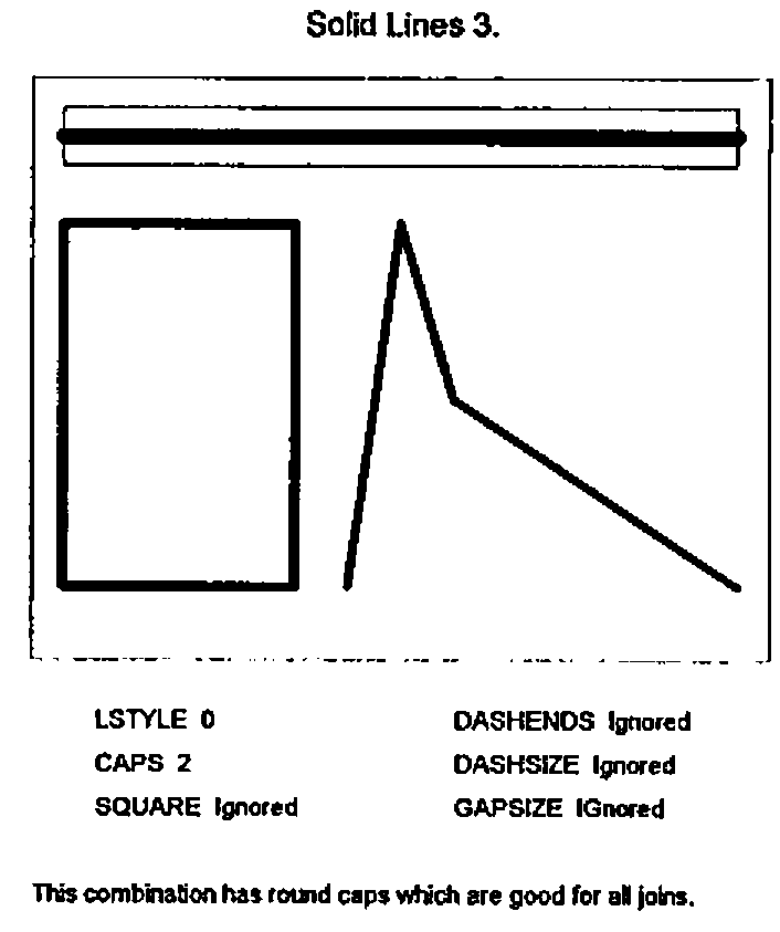 Solid Lines 3: the same shapes with clean corners; LSTYLE 0, CAPS 2. This combination has round caps which are good for all joins.