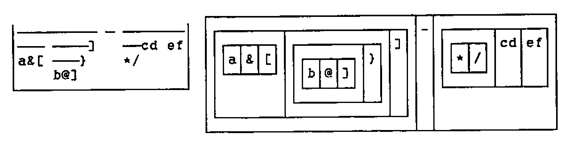 Spanned and boxed displays of a verb built from a&[, b@], minus, */ and the names cd and ef