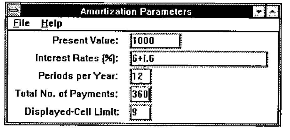 The Amortization Parameters window: Present Value 1000, Interest Rates (%) 6+i.6, Periods per Year 12, Total No. of Payments 360, Displayed-Cell Limit 9