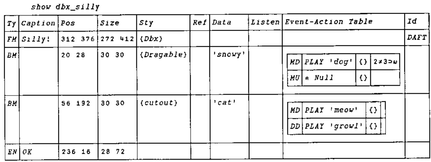 show dbx_silly: the boxed definition of the Silly! form, with BM snowy (Dragable; MD PLAY 'dog' when 2≠3⊃⍵, MU ⍝ Null), BM cat (cutout; MD PLAY 'meow', DD PLAY 'growl') and EN OK; Id DAFT