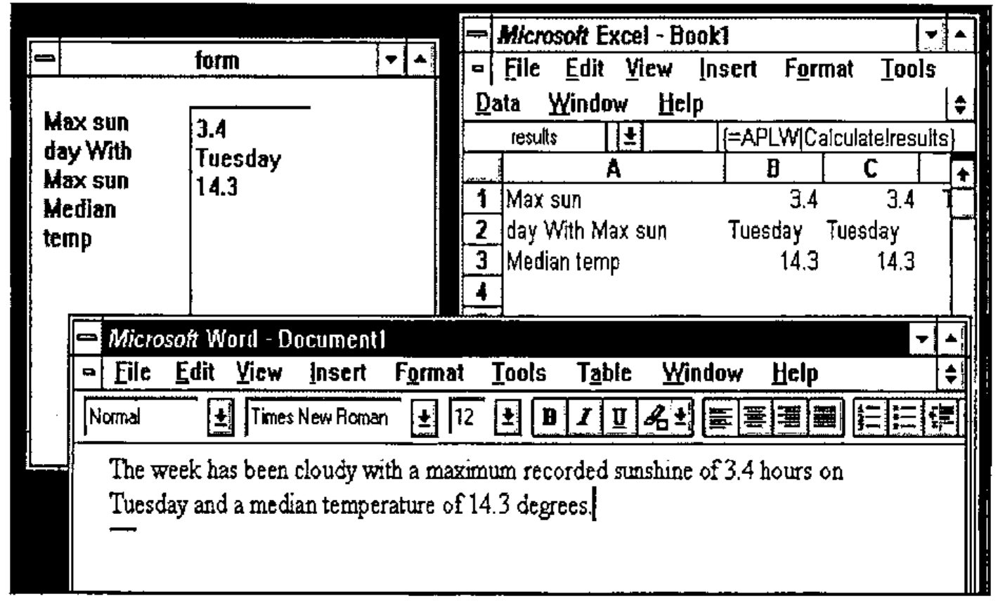 The APL form (Max sun 3.4, day With Max sun Tuesday, Median temp 14.3), the Excel sheet with the expressions and results in columns A–C, and a Word document reading “The week has been cloudy with a maximum recorded sunshine of 3.4 hours on Tuesday and a median temperature of 14.3 degrees.”