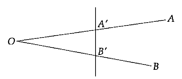 Rays from the observer O through a vertical screen at A′ and B′ to the points A and B beyond it