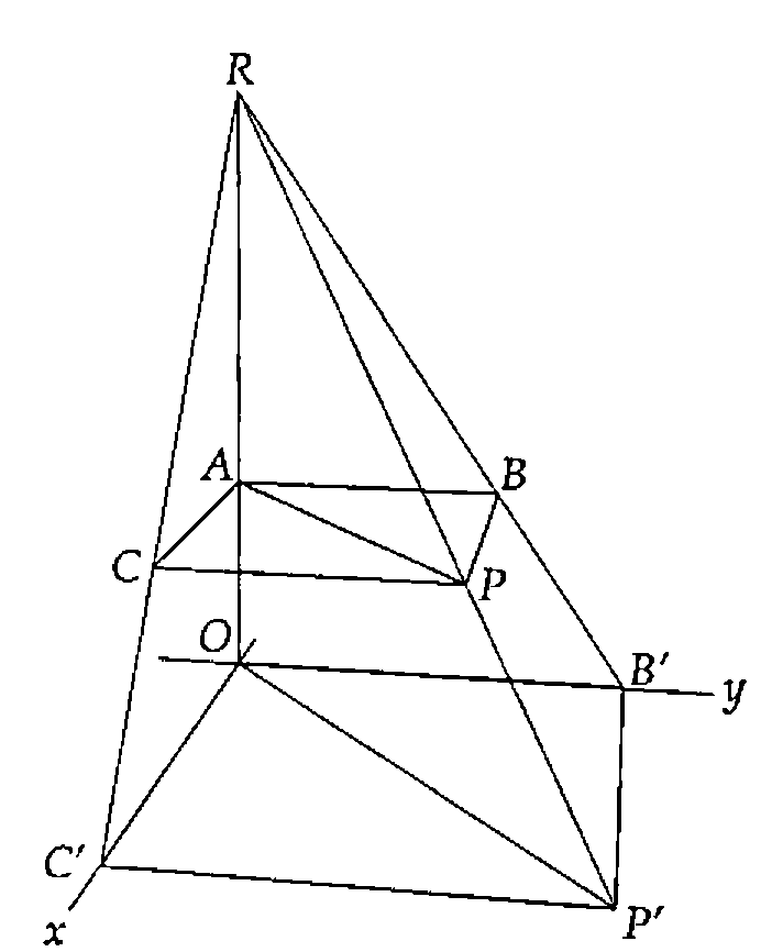 The observer R above the origin O, the point P at height z with its foot construction A, B, C, and its projection P′ in the XY plane with B′ and C′