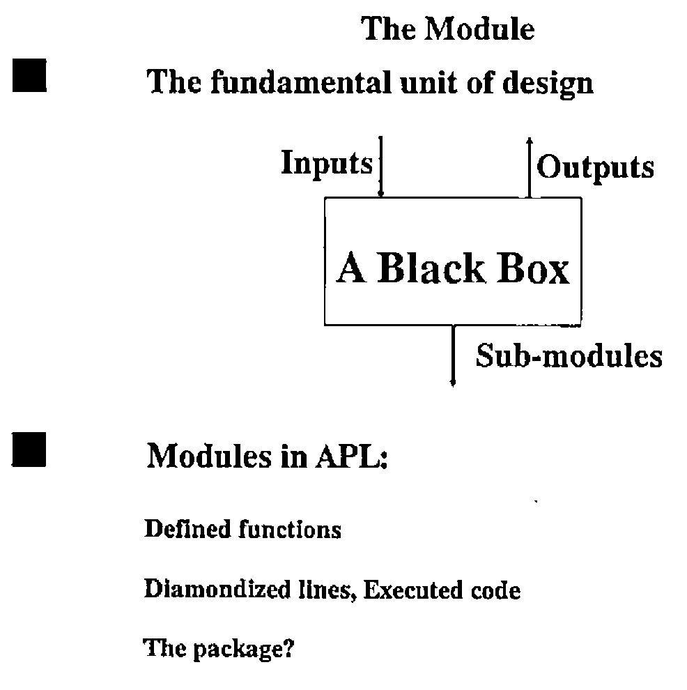 A slide: “The Module: the fundamental unit of design”, a black box with Inputs and Outputs above and Sub-modules below; “Modules in APL: Defined functions; Diamondized lines, Executed code; The package?”