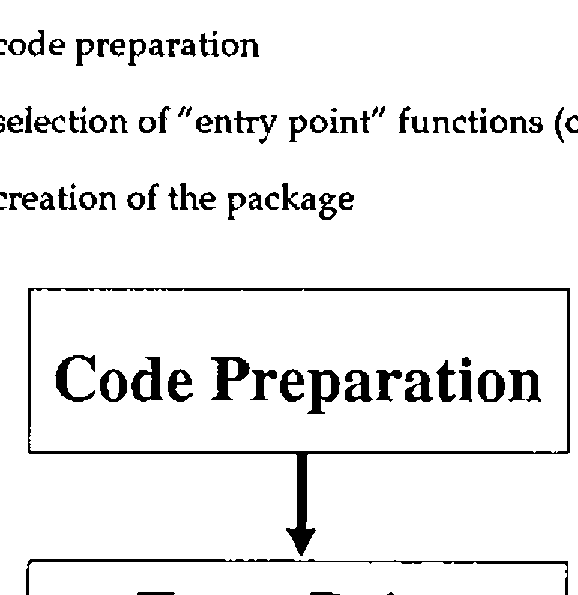 A chart: Code Preparation, then Entry Point Selection, then Package Creation