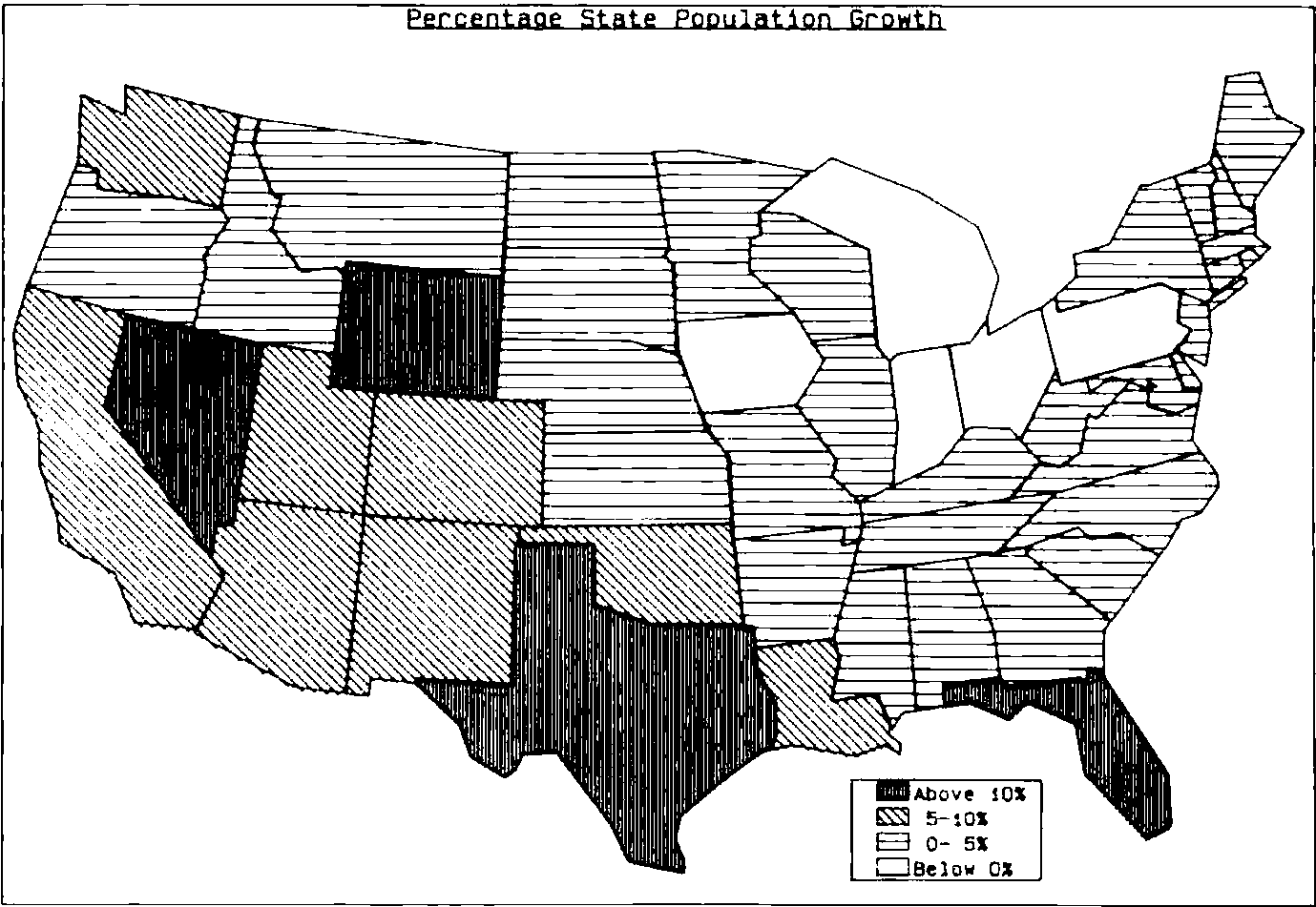 Map of the contiguous United States titled Percentage State Population Growth, each state shaded by range: above 10%, 5–10%, 0–5%, below 0%