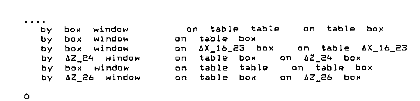 The end of the negative search with RESOLVE4: six derived rules for by(box, window) and by ∆Z_24 window …, then the result 0