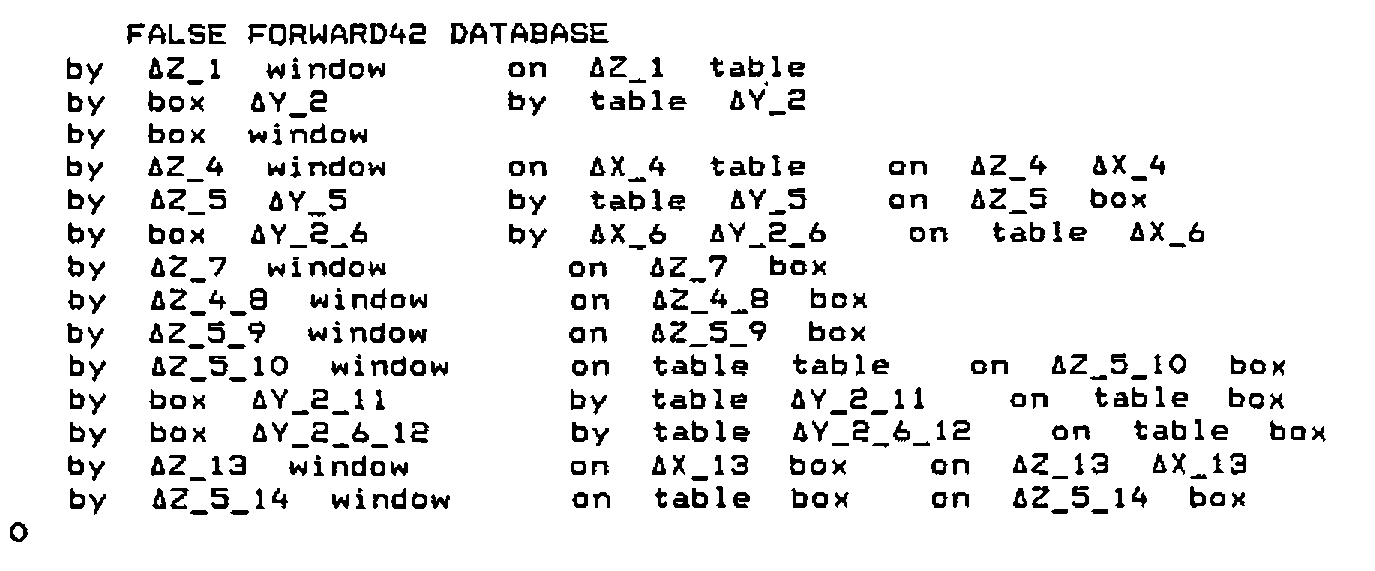 FALSE FORWARD42 DATABASE: fourteen derived rules, then the result 0