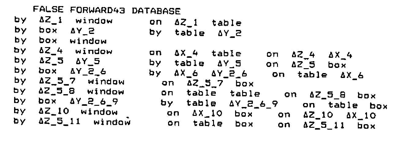 FALSE FORWARD43 DATABASE: eleven derived rules, then the result 0