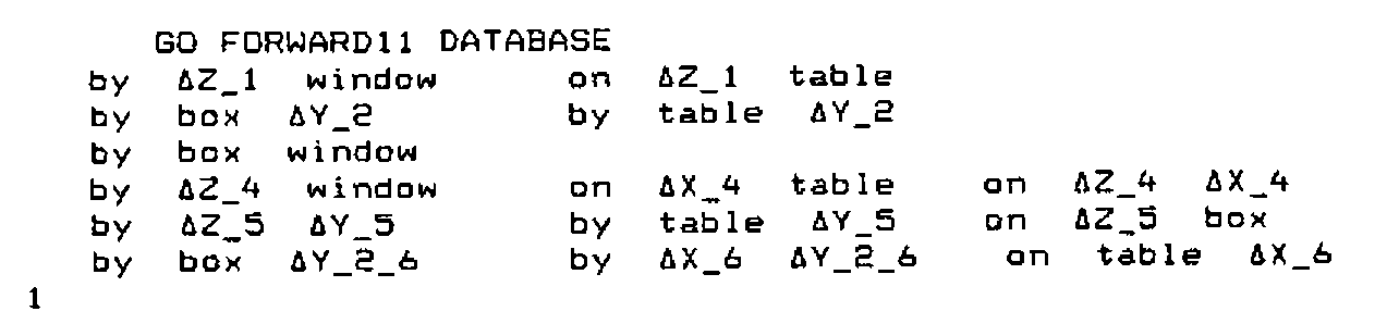 GO FORWARD11 DATABASE: six derived rules, the first two intermediate and the third, by box window, the goal; result 1