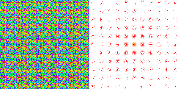 Figure 8