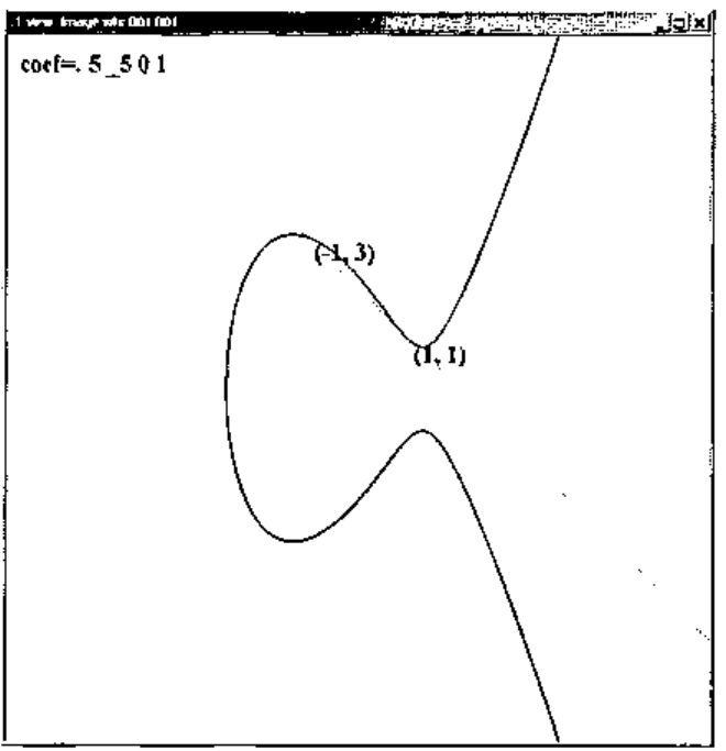 A J viewmat window, coef=. 5 _5 0 1: the curve with the tangent at (1, 1) meeting it again at (-1, 3)