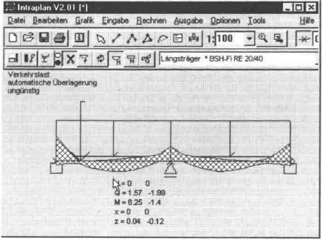 Intraplan showing a continuous beam with the crosshatched min-max moment envelope and the values at a cut: N, Q, M, x and z
