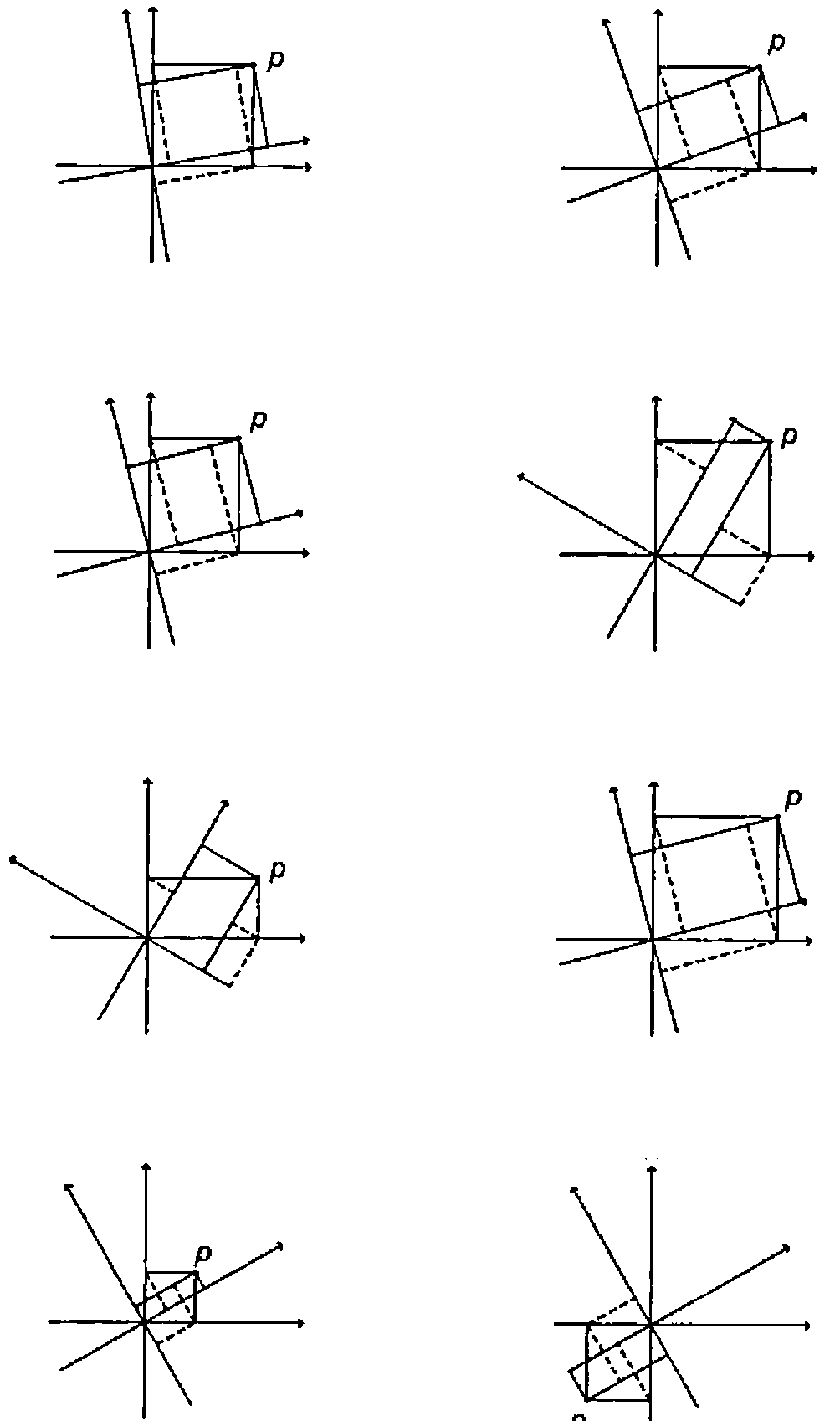 Eight versions of the construction, drawn by the abacus for different angles between the axes and different points p