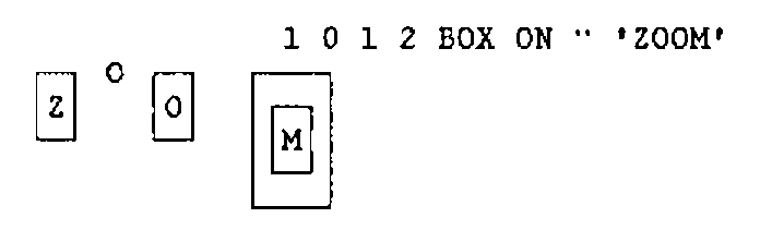 1 0 1 2 BOX ON ¨ 'ZOOM': Z in one box, O unboxed, O in one box, M in two nested boxes