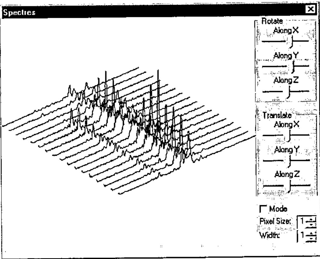 The Spectres window: a 3D waterfall of noise spectra drawn as a stack of line graphs, with Rotate and Translate sliders along X, Y and Z, a Mode check box and Pixel Size and Width spinners