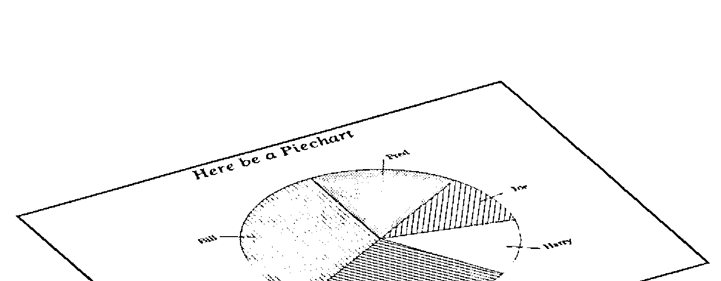 The piechart and its frame drawn squashed and rotated by 30°, the title and labels following the slant