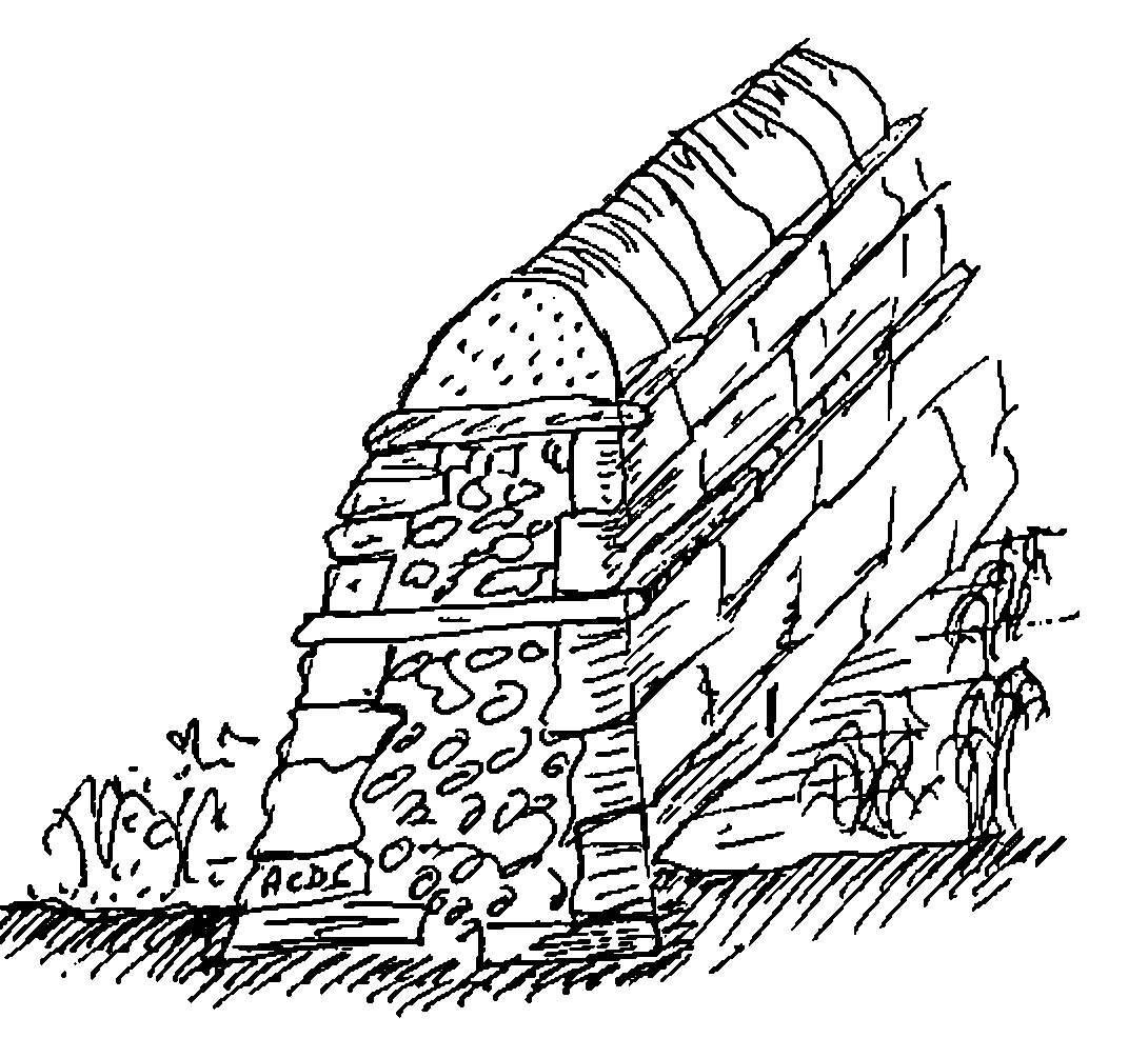 Drawing of a dry-stone wall in section, with a foundation below ground, two courses of through stones and a row of cap-stones on top